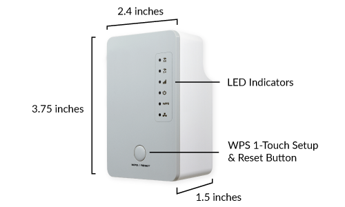 Specifications
