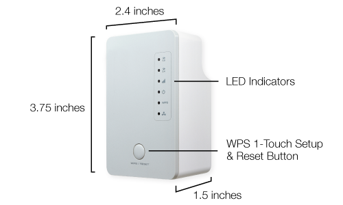 Specifications