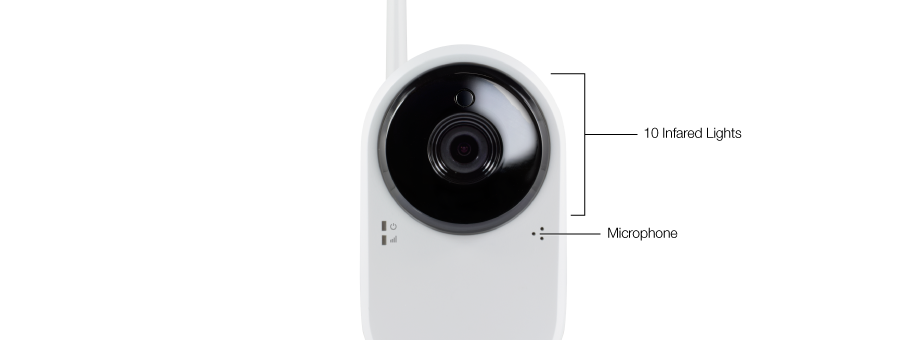 APOLLO Features