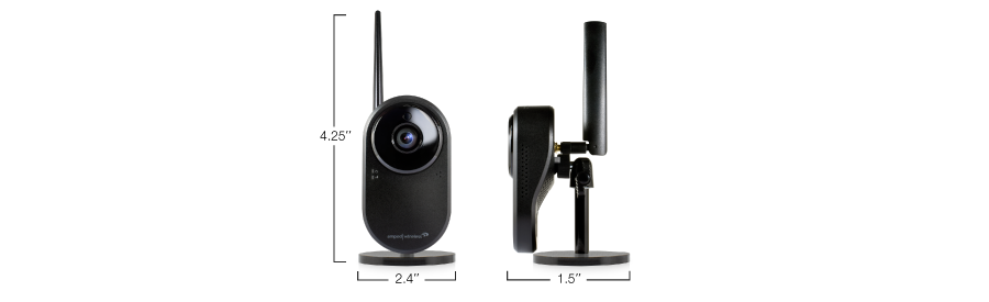 APOLLO Pro Dimensions