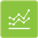 Advanced Analytics & Logs
