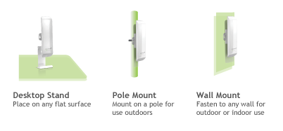 Mounting Options