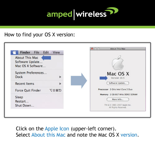 Mac OS